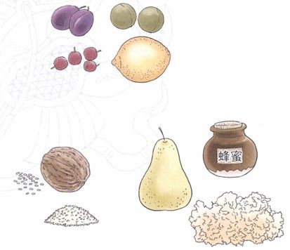 秋分——地门闭合，补益肺气最重要