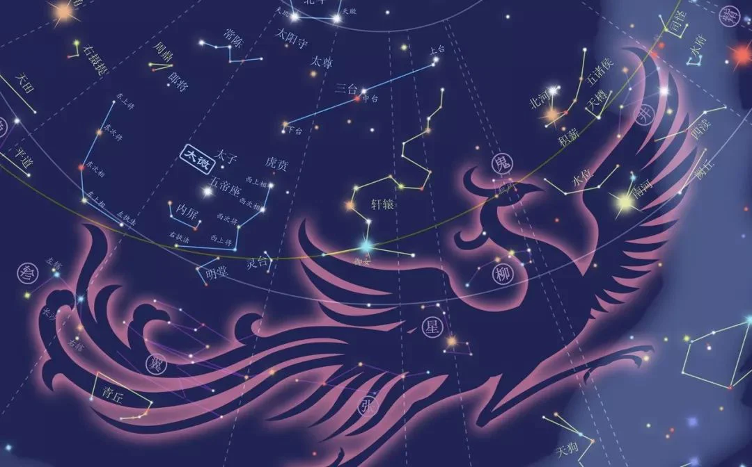 星宿坐标