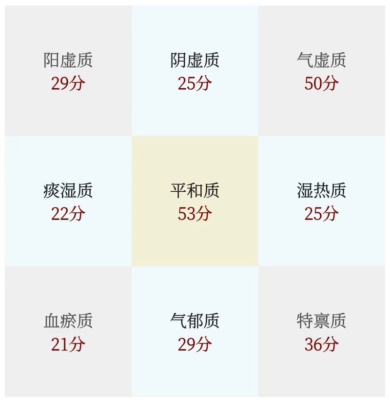 编号为202231026朋友助眠方