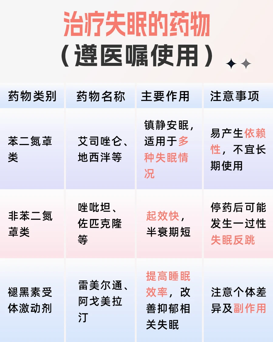 远志安神贴：古方调理，从肚脐开启深度睡眠