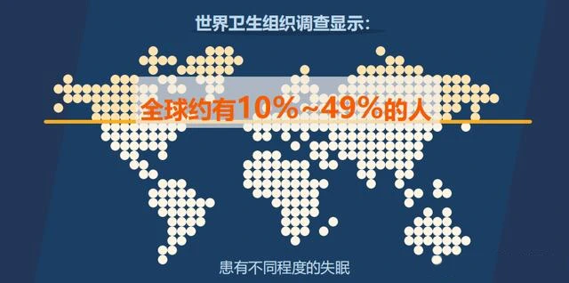 远志安神贴：古方调理，从肚脐开启深度睡眠