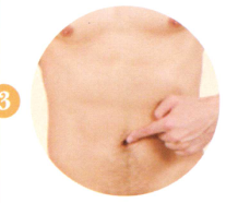 早泄的艾灸疗法