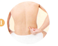 早泄的艾灸疗法