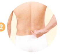 早泄的艾灸疗法