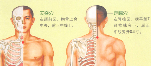咳嗽的艾灸疗法
