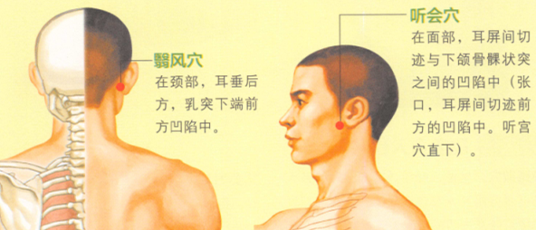 耳鸣-耳聋的艾灸疗法