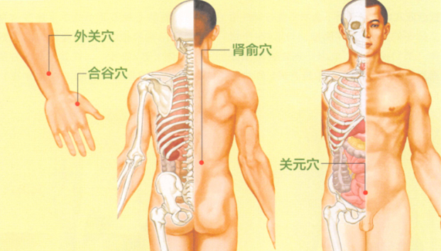 耳鸣-耳聋的艾灸疗法