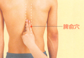 眩晕的艾灸疗法