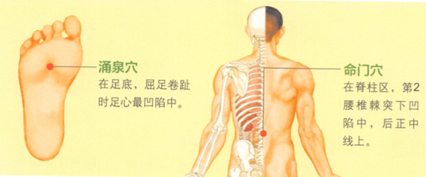 手脚冰冷的艾灸疗法