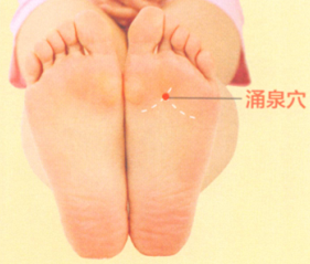 手脚冰冷的艾灸疗法