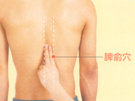 食欲不振的艾灸疗法