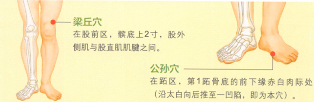 肥胖的艾灸疗法