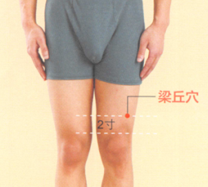 肥胖的艾灸疗法