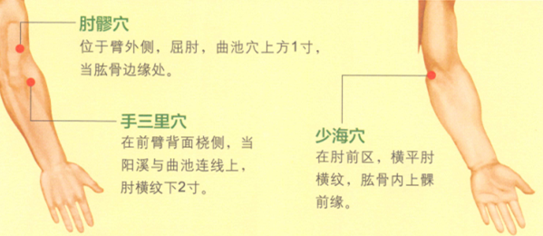 肘关节痛的艾灸疗法