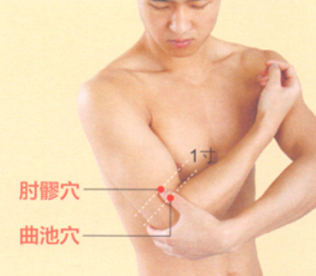 肘关节痛的艾灸疗法