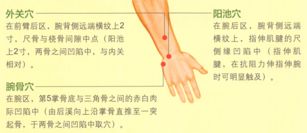 手腕痛的艾灸疗法