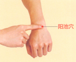 手腕痛的艾灸疗法