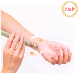 手腕痛的艾灸疗法