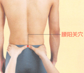 背脊痛的艾灸疗法