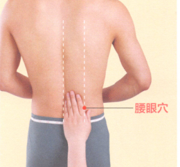 腰间盘突出症的艾灸疗法