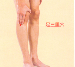 踝关节痛的艾灸疗法