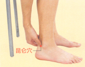 足跟痛的艾灸疗法