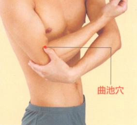 风湿性关节炎的艾灸疗法