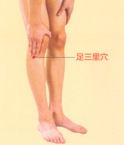 风湿性关节炎的艾灸疗法