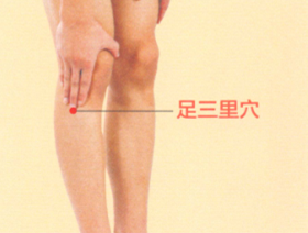 延年益寿艾灸调理方的艾灸疗法