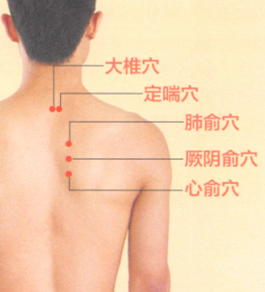 慢性支气管炎的艾灸疗法