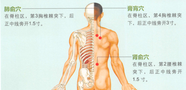 肺心病的艾灸疗法