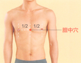 哮喘的艾灸疗法