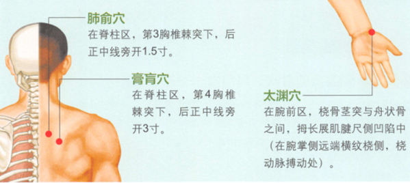 哮喘的艾灸疗法