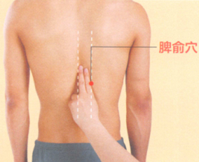 糖尿病的艾灸疗法