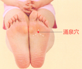高血压病的艾灸疗法