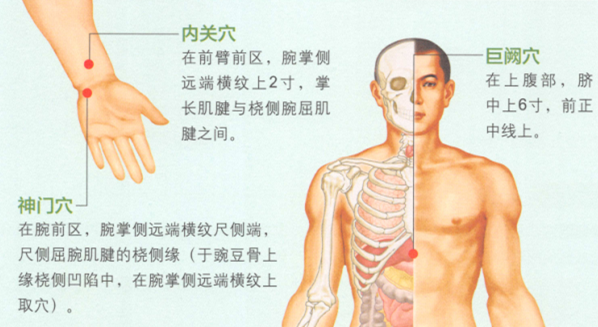 心律失常的艾灸疗法