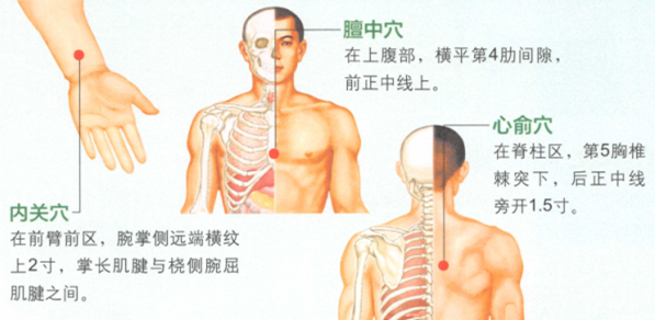 冠心病的艾灸疗法