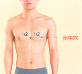 冠心病的艾灸疗法