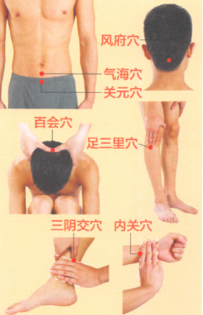 动脉粥样硬化的艾灸疗法