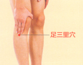 胃下垂的艾灸疗法