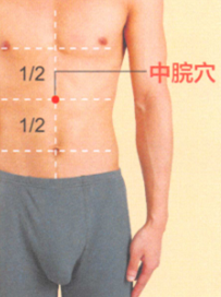 胃下垂的艾灸疗法