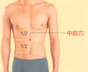慢性胃炎的艾灸疗法