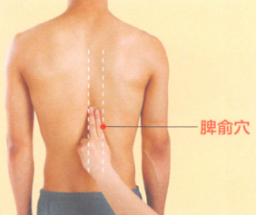 慢性肠炎的艾灸疗法