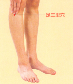 慢性肠炎的艾灸疗法