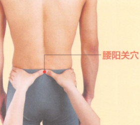 腰肌劳损的艾灸疗法