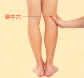腰肌劳损的艾灸疗法