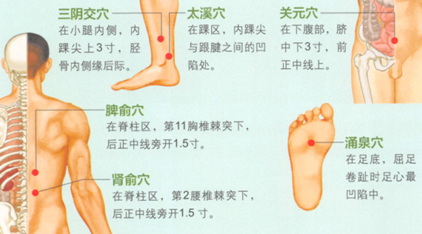 老年痴呆症的艾灸疗法