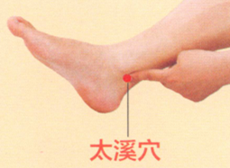 老年痴呆症的艾灸疗法
