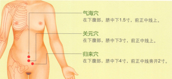 宫寒的艾灸疗法