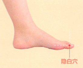 月经不调的艾灸疗法